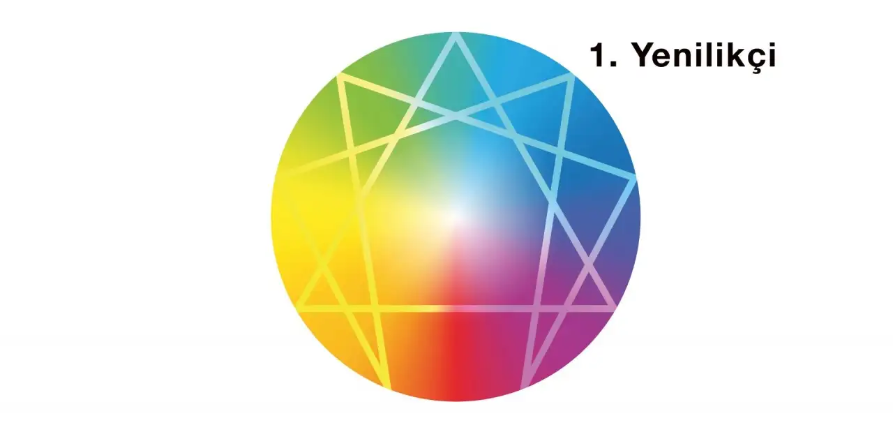 Enneagram Tip 1